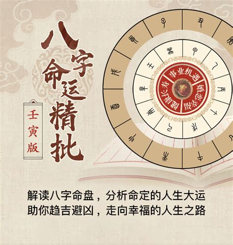 八掛命盤|八字算命 ️八字命盤